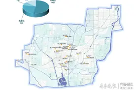 2021济宁城区供地蓝皮书发布，首批土地48宗，含住宅36宗图片