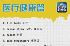 四六级报名！这些英语听力场景词，从今天开始背图片