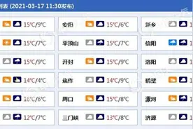 河南沙尘侵扰部分地区达严重污染 今后三天雨水在线需防“泥雨”图片
