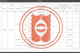 沃柑安全间隔期，必要吗？图片