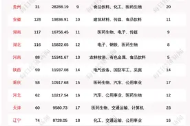 巷观陕股〡陕煤市值增长最多，兴化股份受主力资金追捧，蓝晓科技迎8家机构调研（3月8日-14日）图片