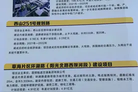 昆明西市区高铁站，动工了！效果图曝光图片