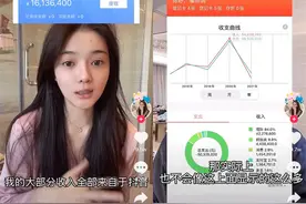 2021年，如何制造网红？| 对话5家头部MCN图片