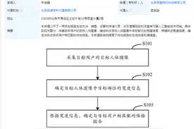 百度关联公司公开“体检报告生成方法”相关专利 可提高体检报告的生成效率和便捷度图片