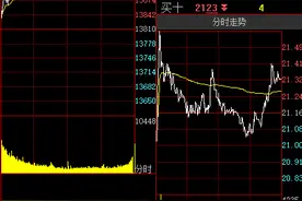 光启技术：顺德产业基地项目正式投产，可年产40000公斤超材料产品图片