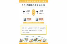 车主注意：油价要涨！这些省油秘籍必看图片