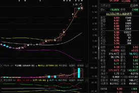七连板后，股东大手笔减持，华银电力股价不淡定了图片