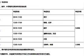 黄山市2021年中考时间确定，考试科目及分值等公布图片