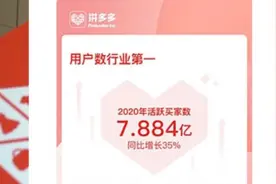 拼多多：用户规模成为全国电商第一视频封面