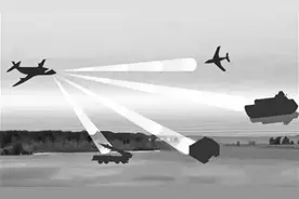 大连某航修厂工程师严家兴为您揭秘雷达的原理与应用图片