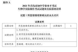 2021年青岛中考生物实验操作考试试题及实验器材清单公布图片