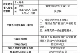 理财业务严重违规，徽商银行被罚175万元图片