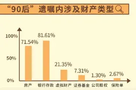 中美对话开始，中方：我们把你们想得太好了【看世界·新闻早知道】图片