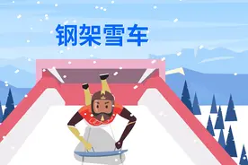 全球连线｜（走近冬奥）“贴地飞行”的硬核运动视频封面