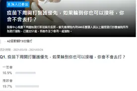 台湾下周一开打阿斯利康疫苗，最新民调：六成参与调查网友不愿打图片