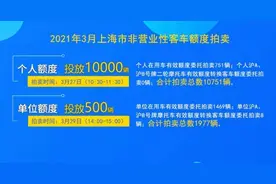 快讯！3月份拍牌下周六举行，警示价89500元图片