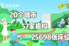 阿姨爷叔请提问丨长三角异地养老有后顾之忧？图片