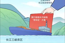 ［长江经济带］“零排放”方案图片