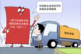 ［社会］安全码管理图片