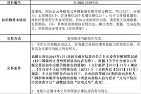 赶紧报名！义乌这个夜市公开招租，涉及52个摊位图片