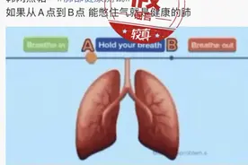 憋气超过30秒，你就拥有一个健康肺吗？图片