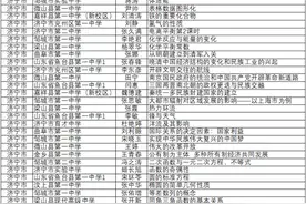 济宁这些老师榜上有名！2020年“一师一优课、一课一名师”活动省级优课名单公示图片