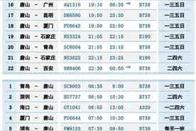 唐山机场航班换季新增7座城市图片