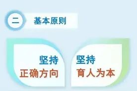 一图读懂！教育部等6部门印发《义务教育质量评价指南》图片