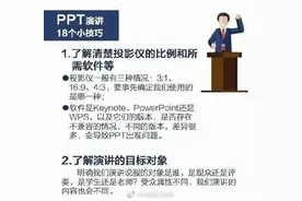 18个PPT实用演讲技巧，让你一鸣惊人图片