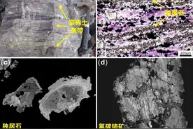 GCA：再探白云鄂博矿床巨量稀土富集的时间之谜图片