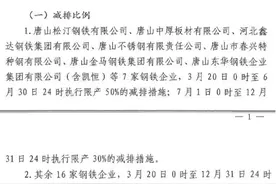 “限产令”升级，钢铁板块又要涨？图片