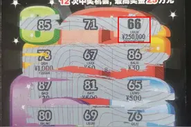 【刮刮乐】意外！“凑单”凑出25万，幸运彩友喜获“66顺88发”头奖！图片