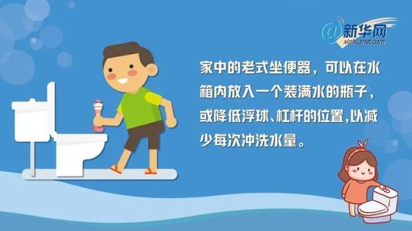 世界水日｜日常节水小妙招，快来收藏吧
