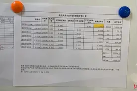 换了新物业，物业费电费必须一起缴！业主懵了图片