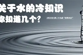 你不知道的关于水的冷知识视频封面