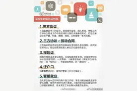 毕业前必知40事，收藏备用图片