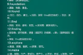 四六级核心词汇200个！转起！一！次！过图片