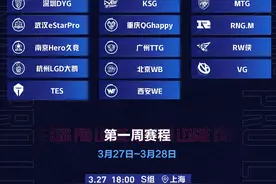 KPL春季赛首轮赛程出炉，AG与DYG打响揭幕战图片
