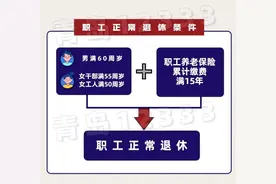 缴费不足15年，养老金这样领图片