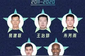 CBA全明星25周年，这些关于上海队球员的记忆你还记得多少？图片