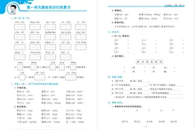 免费领取：1~6年级下册53天天练小学语文单元归类复习图片