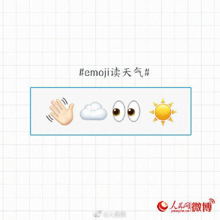 emoji怎么读（答案在这里你猜对了吗）