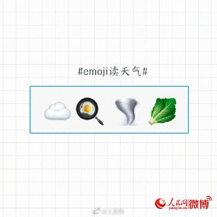 答案在这里！你猜对了吗？