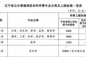 最新！学费调整图片