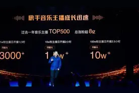 快手推首个直播间音乐版权结算标准，新增独立音乐人结算通道图片