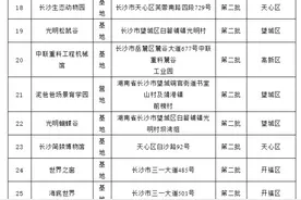 长沙76家中小学实践基地（营地）名单出炉！你去过吗？图片