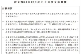 这家市值最高的物企去年员工人数猛涨近2倍！但工资降了图片