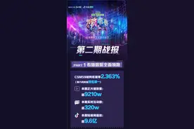 火力全开热度飙升，全网掀起看《为歌而赞》热潮图片