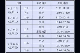浙江高考时间6月7日~10日！各科目考试时间公布图片