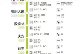 成都地铁最全便民信息图出炉，收藏图片
